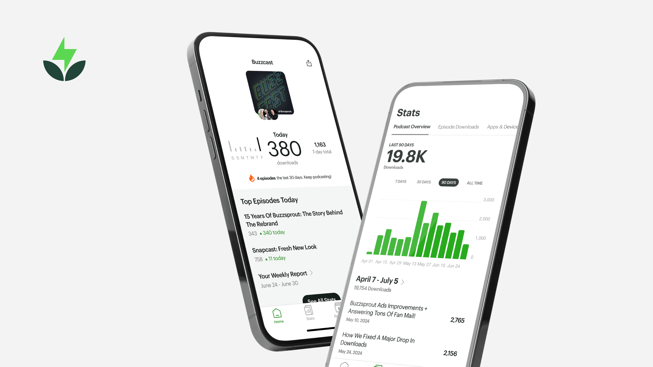 Buzzsprout for iOS